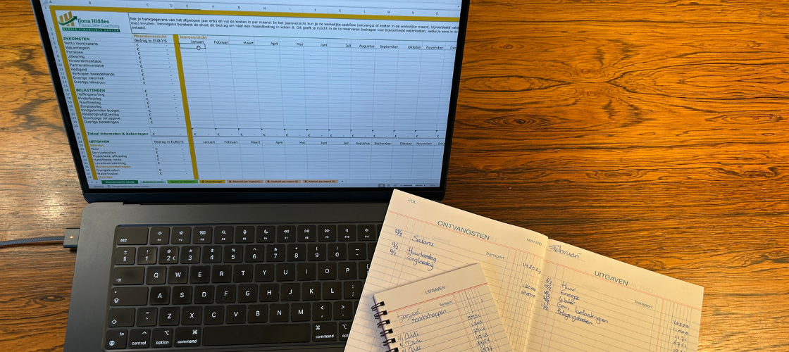 Bedrijven budget coaching